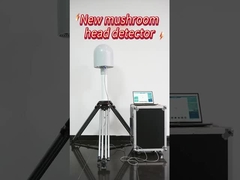 Die tatsächlichen Anwendungsszenarien